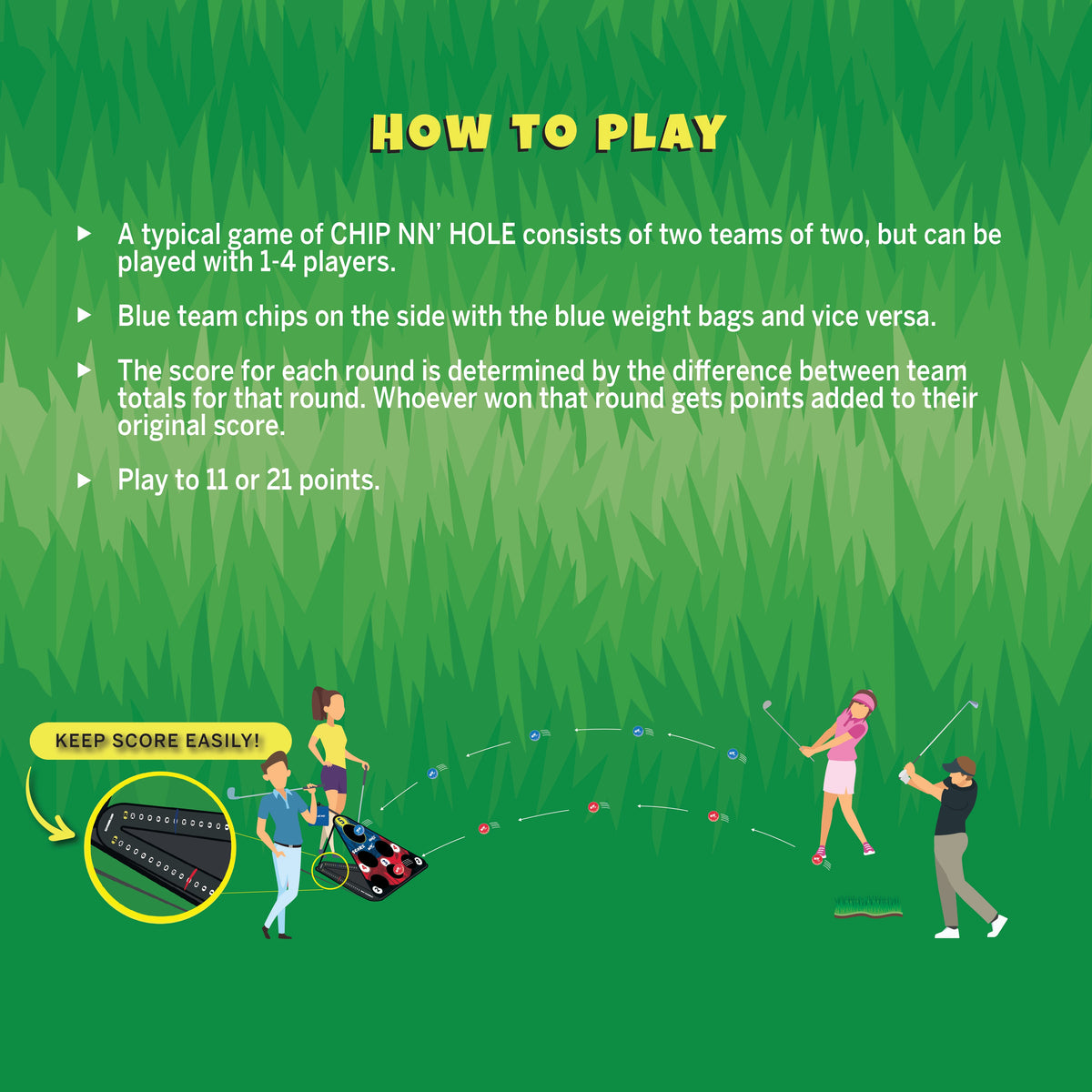 CHIP NN’ HOLE Golf Game Set | Cornhole Meets Golf